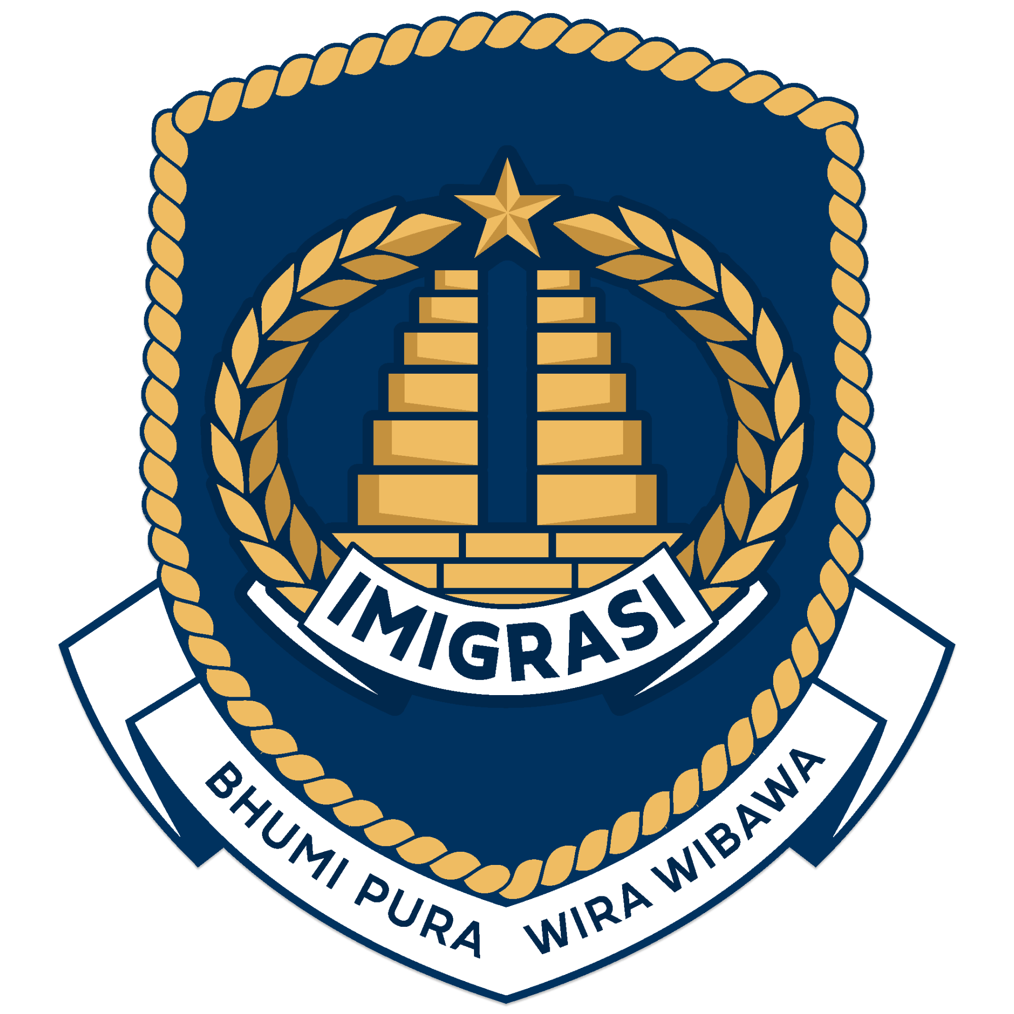 Pengamanan Kode Sumber dan Manajemen Rilis TIK Imigrasi